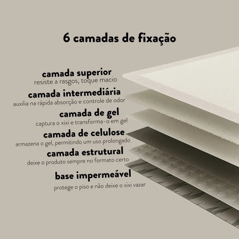 Kit 7 Tapetes Higiênicos Pet - 6 Camadas 80x60cm para Cães Grande - GermanHärt
